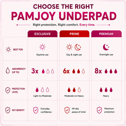 Pamjoy Underpad Exclusive