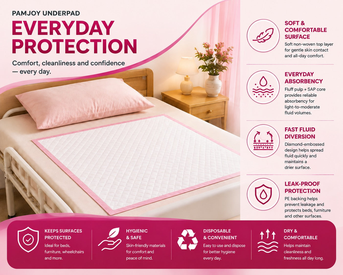 Pamjoy Underpad Exclusive