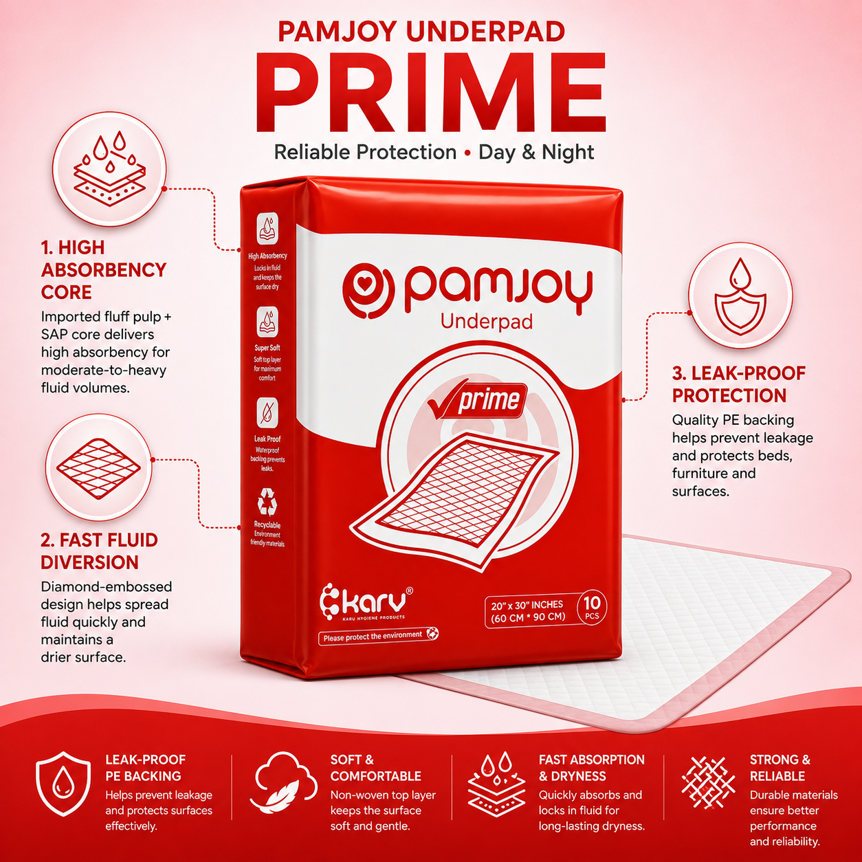 Pamjoy Underpad Prime